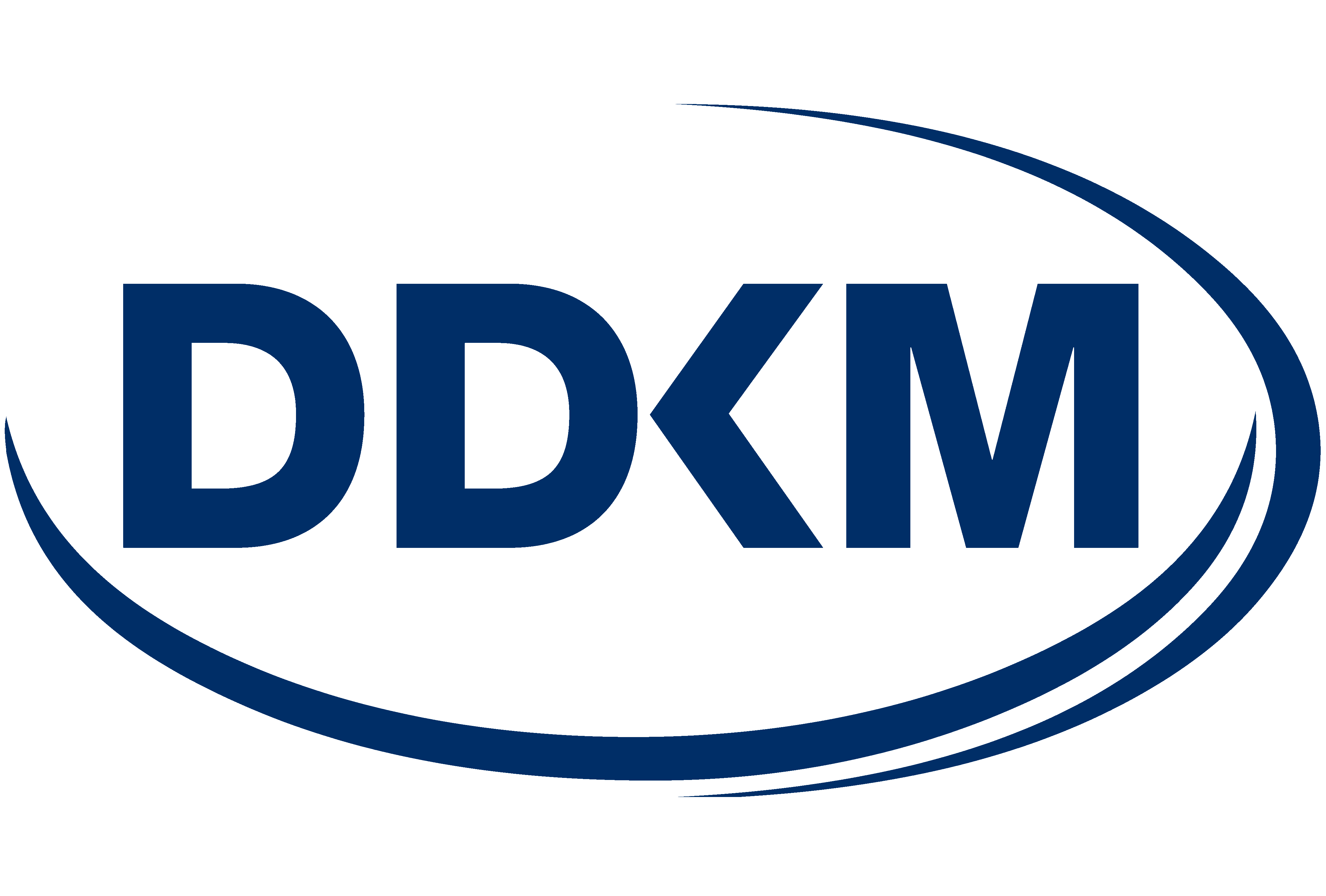 Den Danske Kvalitetsmodel, DDKM